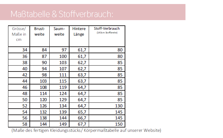 Ebook / Schnittmuster lillesol women No.73 Basic Top *mit Video Nähanleitung*