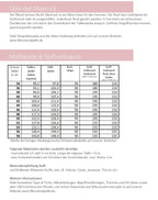 Ebook / Schnittmuster lillesol women No.81 Maxirock *mit Video Nähanleitung*