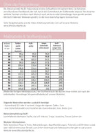 Ebook / Schnittmuster lillesol women No.82 Palazzohose *mit Video Nähanleitung*