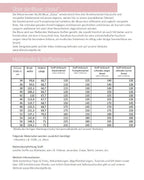 Ebook / Schnittmuster lillesol women No.90 Bluse "Eloisa" mit Video-Nähanleitung*