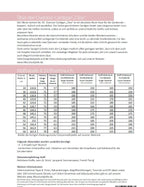 Ebook / Schnittmuster lillesol women No.93 Oversize Cardigan "Clea" mit Video-Nähanleitung*