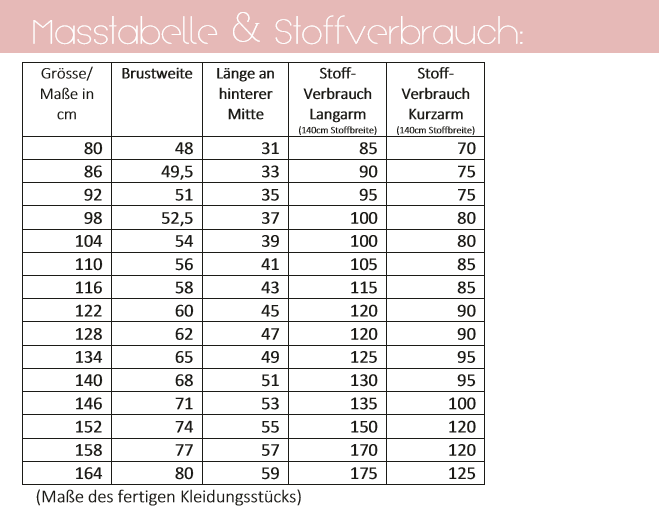 Ebook / Schnittmuster lillesol basics No.66 Wickelshirt *mit Video-Nähanleitung*