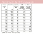 Ebook / Schnittmuster lillesol basics No.66 Wickelshirt *mit Video-Nähanleitung*