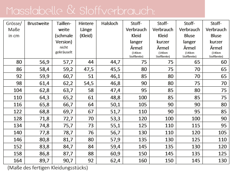 Ebook / Schnittmuster lillesol basics No.67 Tunika/Kleid Mariluna *mit Video-Nähanleitung*